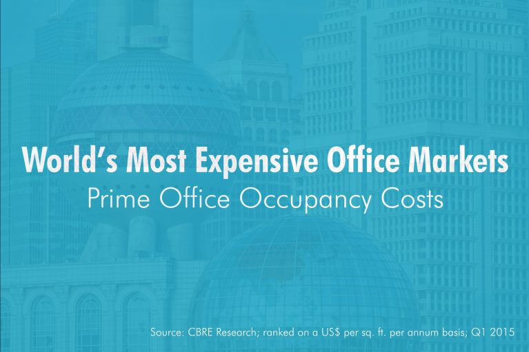 The World’s Most Expensive Office Markets Blueprint, presented by CBRE